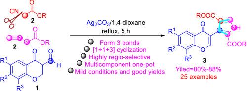 Cascade reaction of 3-formylchromones: Highly selective synthesis of 4-oxo-3-(1H-pyrrol-3-yl)-4H-chromenes