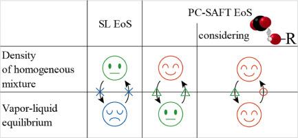 Density measurements of homogeneous phase fluid mixtures comprising CO2/methanol and CO2/ethanol binary systems and correlation with equations of state