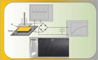 Flexible micro supercapacitor and triboelectric nanogenerator based on laser-induced graphene for self-powered applications