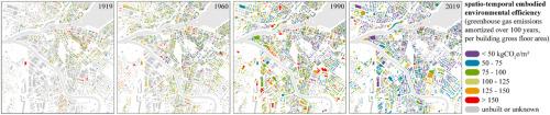 Multiscale spatiotemporal characterisation of embodied environmental performance of building structures in Geneva from 1850 to 2018