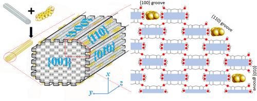 A Mayan-inspired DAPI fluorophore stabilized and enhanced through sorption on palygorskite