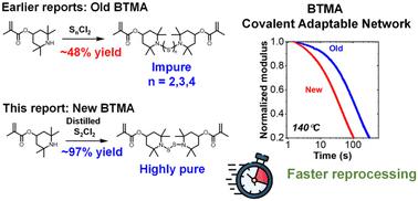 BiTEMPS methacrylate dynamic covalent cross-linker providing rapid reprocessability and extrudability of covalent adaptable networks: high-yield synthesis with strong selectivity for disulfide linkages†