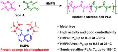 Stereoselective ring-opening polymerization of rac-lactide catalyzed by the proton sponge bisphosphazene 1,8-bis(hexamethyltriaminophosphazenyl)naphthalene†