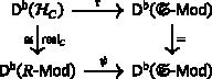 Topological endomorphism rings of tilting complexes