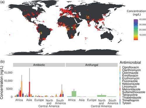 Antimicrobial resistance in the wild: Insights from epigenetics