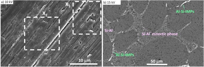 Complementary corrosion protection of cast AlSi7Mg0.3 alloy using Zr-Cr conversion and polyacrylic/siloxane-silica multilayer coatings