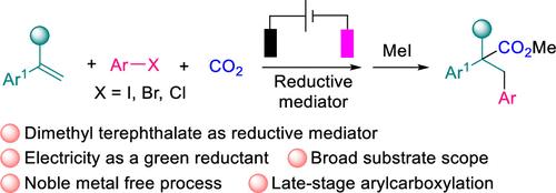 Electroreductive Arylcarboxylation of Styrenes with CO2 and Aryl Halides via a Radical–Polar Crossover Mechanism
