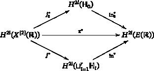 On the Smith–Thom deficiency of Hilbert squares