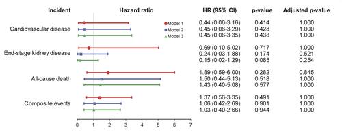 Monogenic diabetes in a Chinese population with young-onset diabetes: A 17-year prospective follow-up study in Hong Kong