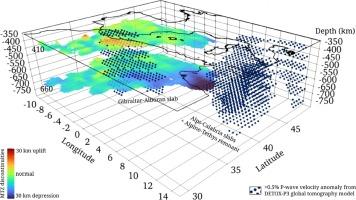 High-resolution mapping of the mantle transition zone and its interaction with subducted slabs in the Ibero-Maghrebian region