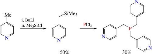 Tris[(pyridin-4-yl)methyl]phosphine, its P-oxide and CuI-based 1D polymer thereof