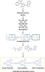 Planning biosynthetic pathways of target molecules based on metabolic reaction prediction and AND-OR tree search