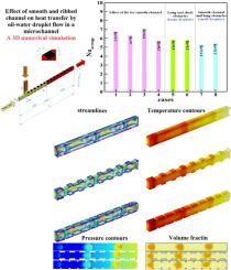 Heat transfer enhancement in a ribbed T-shaped microchannel by oil-water slug flow