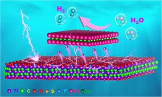 Platinum-nickel nanocrystals anchored on heteroatom-functionalized Ti3-xC2Ty MXene 3D porous architecture for electrocatalytic hydrogen evolution in alkaline electrolytes