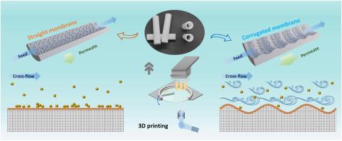 Construction of anti-fouling ceramic tubular membranes with corrugated inner surfaces using DLP 3D printing