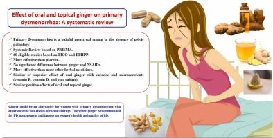 Effect of oral and topical ginger on primary dysmenorrhoea: a systematic reviewGinger and Primary Dysmenorrhea