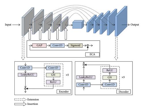 Anime Audio Retrieval Based on Audio Separation and Feature Recognition