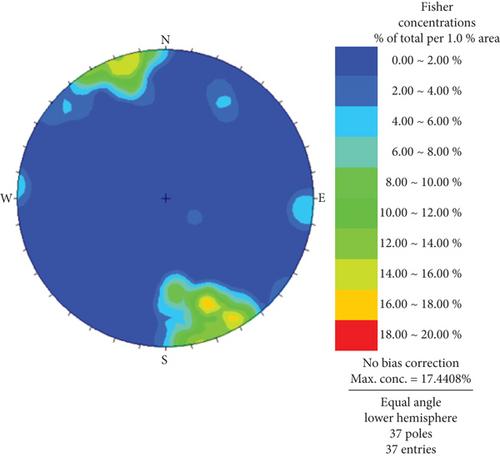 Optimization of Support and Relief Parameters for Deep-Buried Metal Mine Roadways