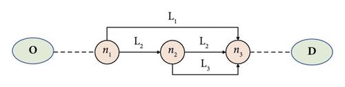 Optimizing Transit Network Departure Frequency considering Congestion Effects