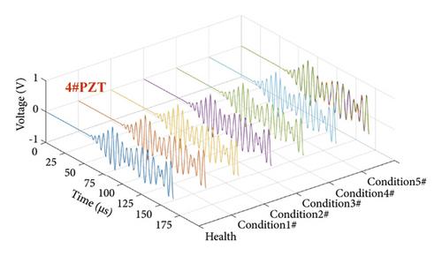 An Electromechanical Impedance-Based Imaging Algorithm for Damage Identification of Chemical Milling Stiffened Panel