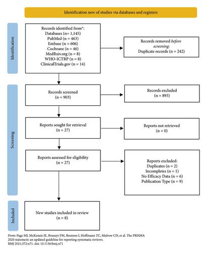 Combined Biologic and Surgical Interventions for Hidradenitis Suppurativa: A Systematic Review