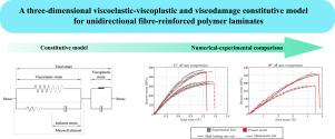 A three-dimensional viscoelastic–viscoplastic and viscodamage constitutive model for unidirectional fibre-reinforced polymer laminates