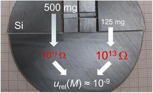 Comparison and influence of 1011 and 1013 ohm resistors used for MC-ICP-MS determination of isotope ratios in highly enriched silicon†