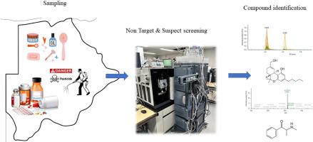 Suspect and non-targeted screening of chemical pollutants in Botswana's aquatic environments