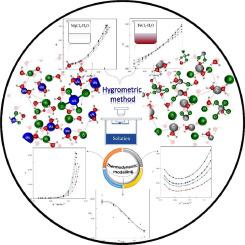 Experimental and theoretical studies on thermodynamic activities of binaries ferric and magnesium chlorides in aqueous solutions at various temperatures