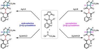 Catalytic stereodivergent and simultaneous construction of axial and point chirality†