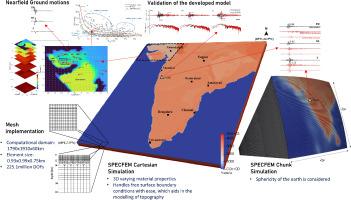 A 3D computational model for ground motion simulation in Peninsular India