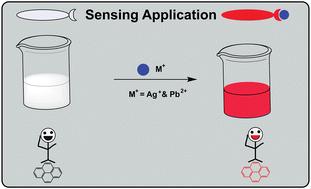 Recent developments in pyrene-based fluorescence recognition and imaging of Ag+ and Pb2+ ions: Synthesis, applications and challenges