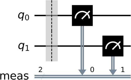 Non-Markovian Cost Function for Quantum Error Mitigation