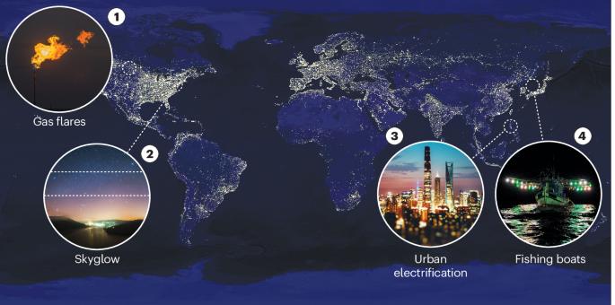 Monitoring, trends and impacts of light pollution