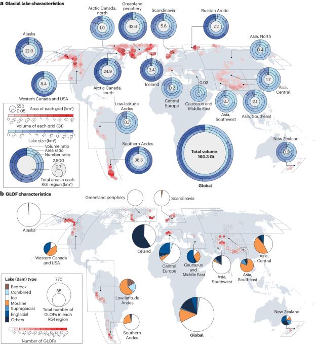 Characteristics and changes of glacial lakes and outburst floods