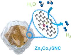 An asymmetrically coordinated Zn–Co diatomic site catalyst for efficient hydrogen evolution reactions†