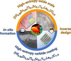 Theoretical design and experimental verification of high-entropy carbide ablative resistant coating