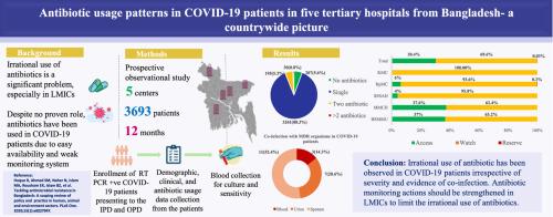 Antibiotic usage patterns in COVID-19 patients in five tertiary hospitals from Bangladesh: A countrywide picture