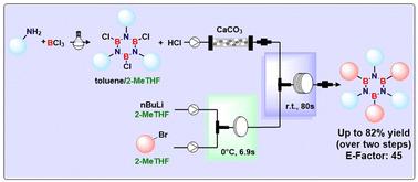 Efficient access to hexaaryl-substituted borazines in batch and continuous-flow†