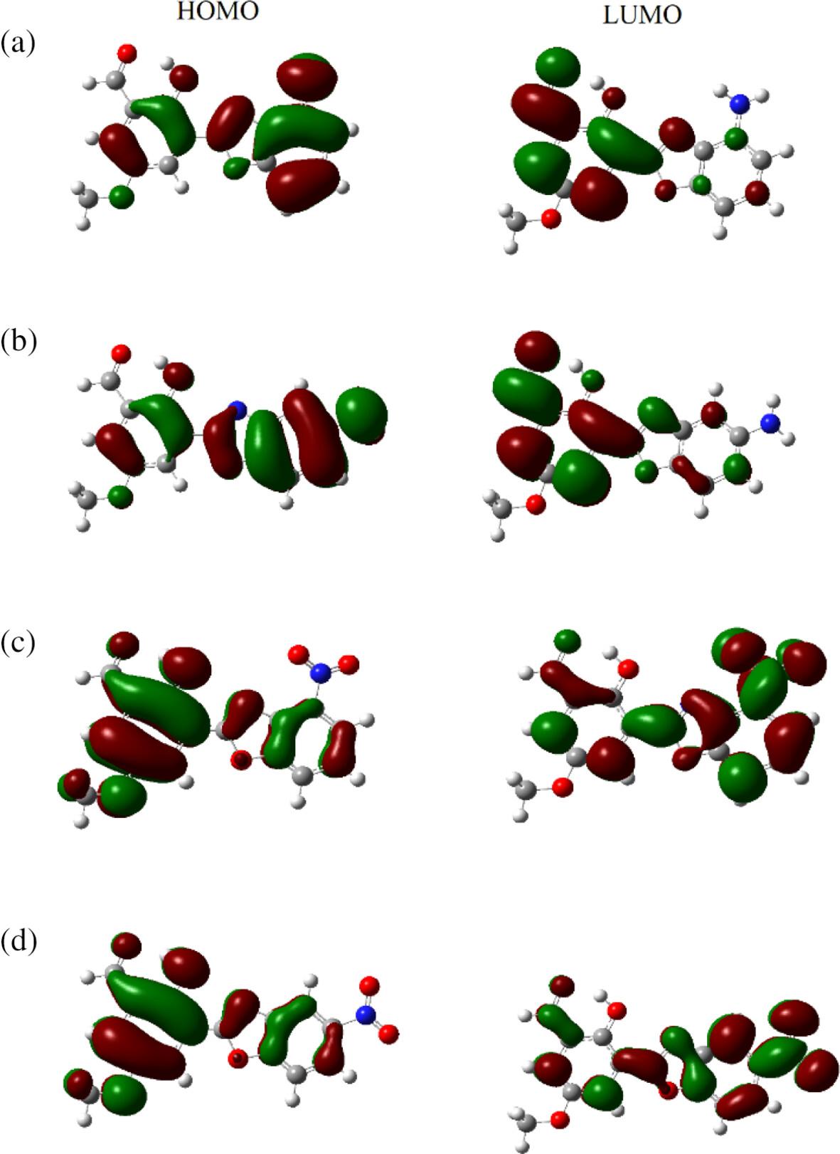 Effect of different substituted groups on excited state intramolecular proton transfer of BOHMB