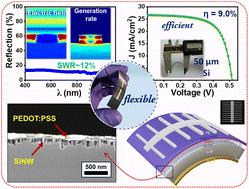 Silicon nanowire-incorporated efficient and flexible PEDOT:PSS/silicon hybrid solar cells†