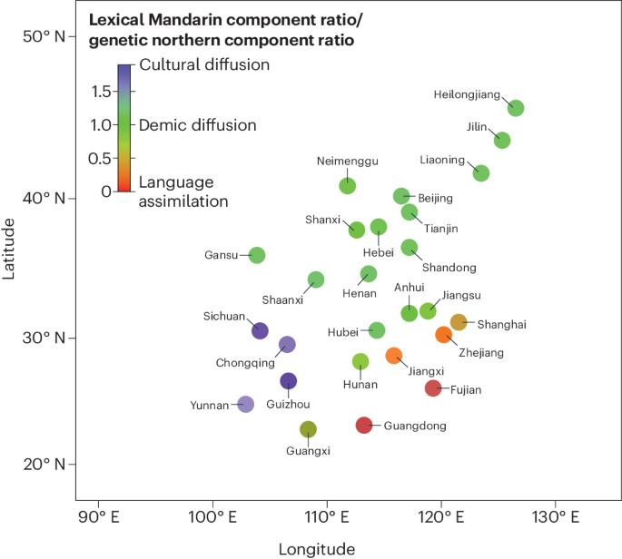 Language evolution in China