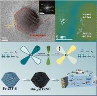 Modulating the Fe spin state in FeNC catalysts by Ru nanoparticles to facilitate the oxygen reduction reaction†