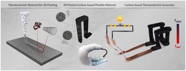 Additive manufacturing of highly conductive carbon nanotube architectures towards carbon-based flexible thermoelectric generators