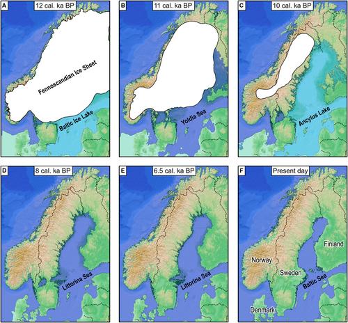 The potential of lacustrine sedimentary ancient DNA for revealing human postglacial recolonization patterns in northern Sweden – a review