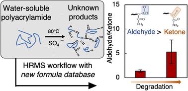 Deciphering polymer degradation chemistry via integrating new database construction into suspect screening analysis†
