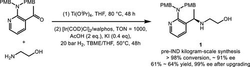 Development of Asymmetric Reductive Amination of Unfunctionalized Ketone with Primary Amine