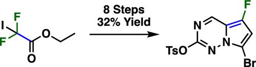 Efficient, Scalable Synthesis of Functionalized Pyrrolo[2,1-f][1,2,4]triazines