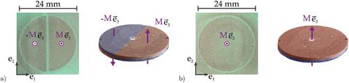 Enhancing the Performance of Soft Actuators with Magnetic Patterns