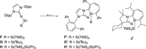 Isolation and Reactivity of Silepins with a Sterically Demanding Silyl Ligand